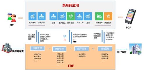 全国首批!高新区企业天津药物研究院获评5G工厂